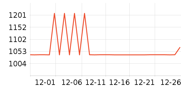 ȫ�Ѵ�����ʷ�۸�