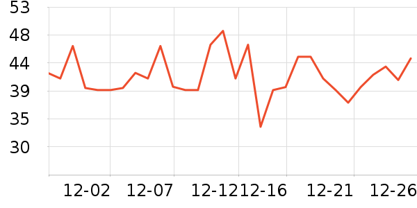 ������ˮ�������ʷ�۸�