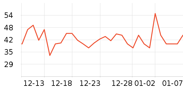 ������ˮ�������ʷ�۸�