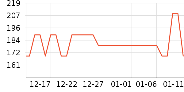 ����ɨ����/�ɼ�����ʷ�۸�