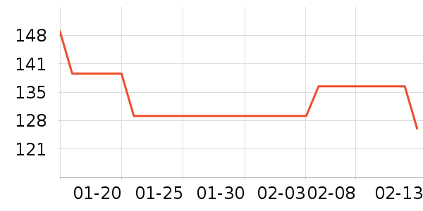 ˹�����˶�Ь��ʷ�۸�