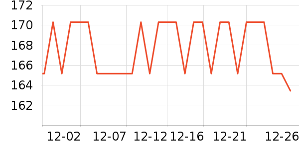 ����������ͯ�˶�Ь��ʷ�۸�