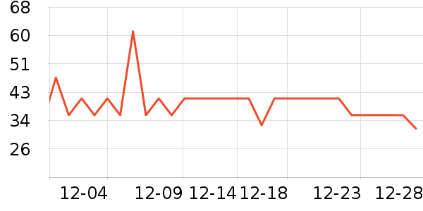 ���ţ��/��Ʒ��ʷ�۸�