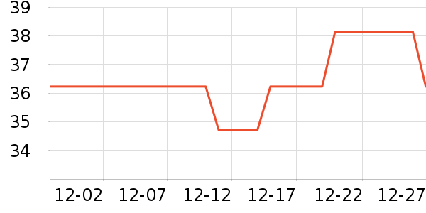 ��ʫʫ����/�̲���ʷ�۸�