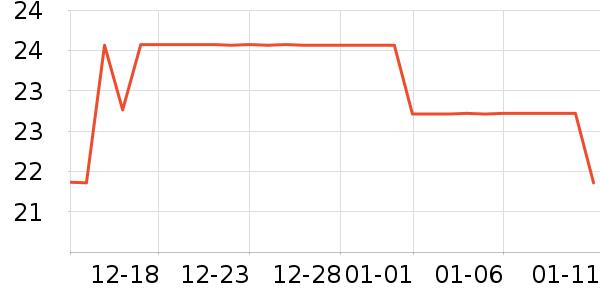 �޹���������ʷ�۸�