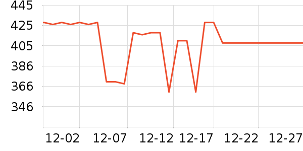 ����ˮ��ˮ����ʷ�۸�