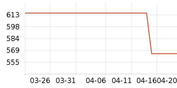 ������Ӥ���̷���ʷ�۸�