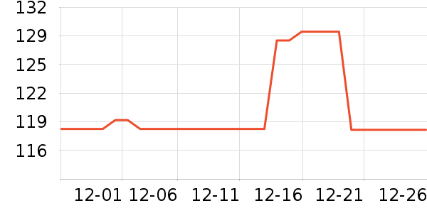 ��¹��Ʒ���� ��ʷ�۸�