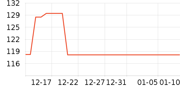 ��¹��Ʒ���� ��ʷ�۸�