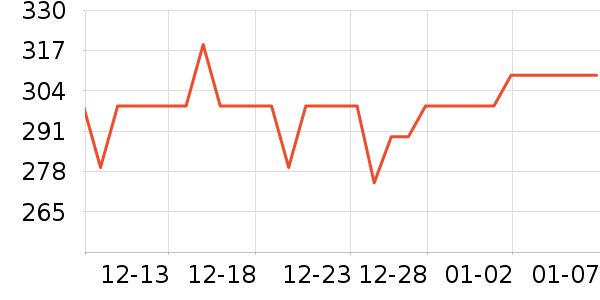 �󸻵Ϲ���ʳ��ʷ�۸�