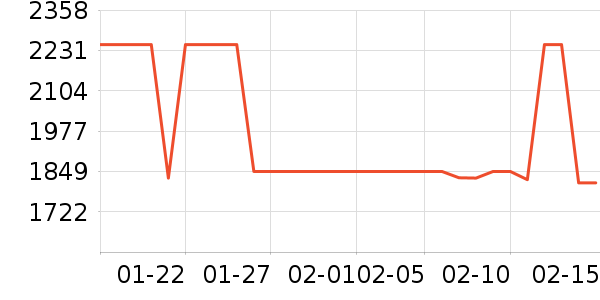 ��̫̫���̻���ʷ�۸�