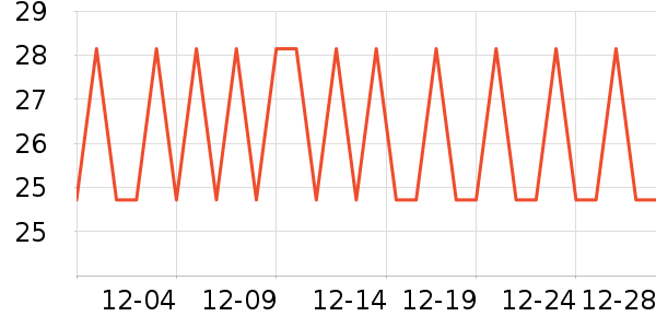 �ζร����/������ʷ�۸�