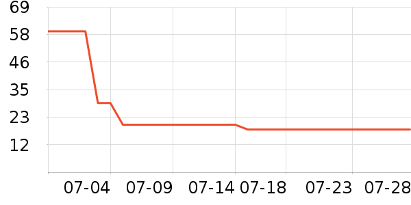 ��ʿ����Ӿ�þ���ʷ�۸�