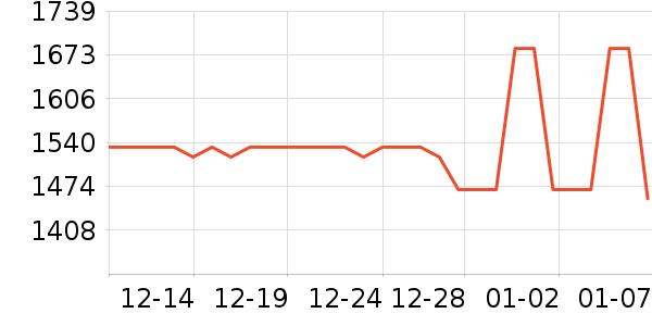 ��������ʯ��׹/������ʷ�۸�