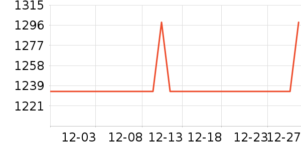 ������ͯ������ʷ�۸�