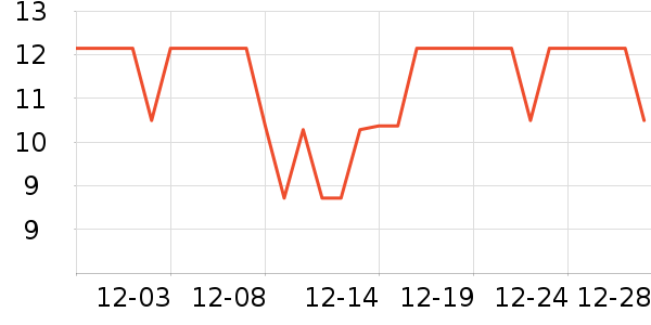 ���㻭�߻�����ʷ�۸�