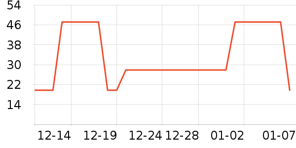 ��������������������ʷ�۸�