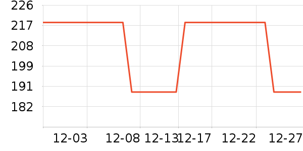 ��ľ��Ԯ������ʷ�۸�