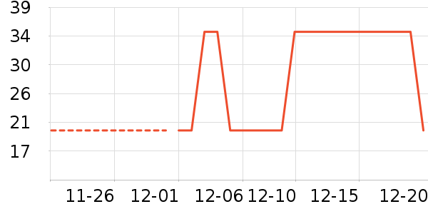 �������ȸ�����ʷ�۸�