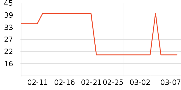 �������ȸ�����ʷ�۸�