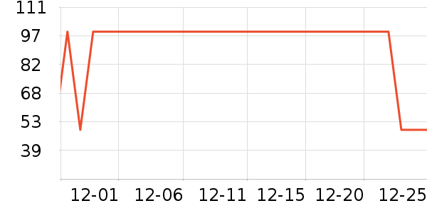 ����ҡ��/������ʷ�۸�