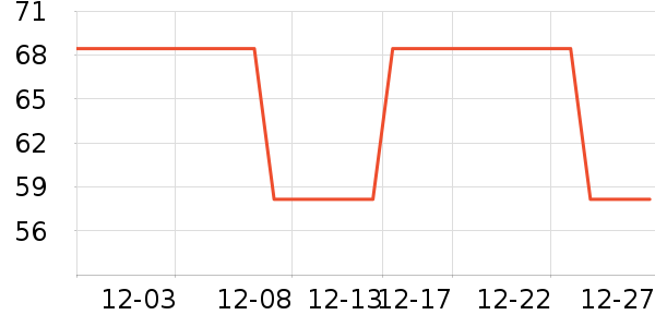 ��ľ��Ԯ������ʷ�۸�