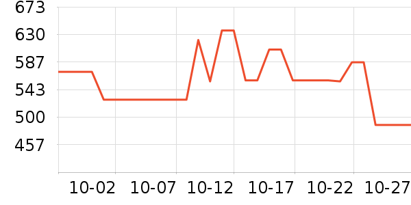 ���˶���ë����Ʒ��ʷ�۸�