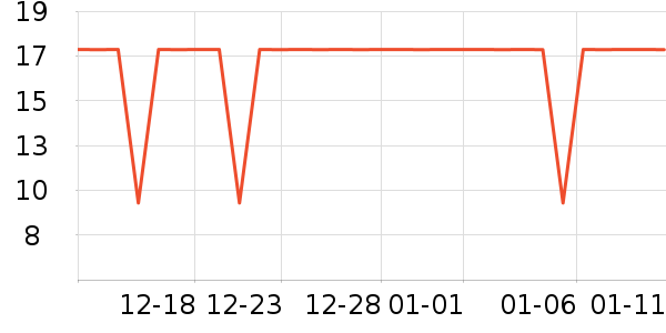 �Ϸ���������ʷ�۸�