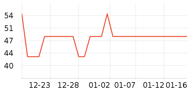 Ʒʤ���س������ʷ�۸�