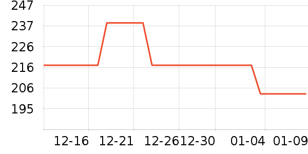 �߶��������Դ��ʷ�۸�