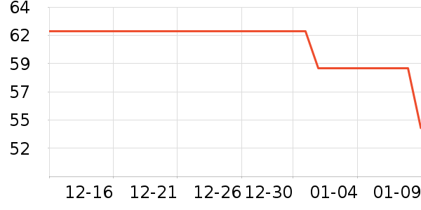 ΢ɽ��������ʳ��ʷ�۸�