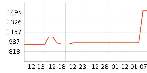 �߲ʺ�������ʷ�۸�