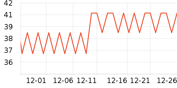 ��Ը�̲���ʷ�۸�