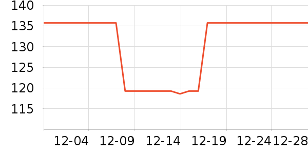 ����ϴ����װ��ʷ�۸�