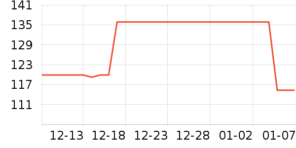 ����ϴ����װ��ʷ�۸�