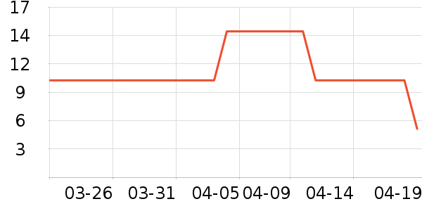 б������ë��/ԡ��/ԡ����ʷ�۸�