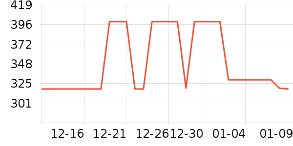 ����֮����װƤЬ��ʷ�۸�