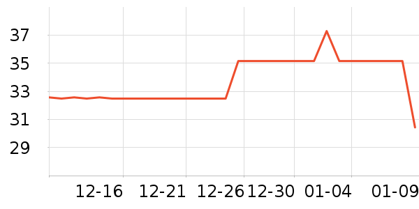 ��������決ԭ����ʷ�۸�