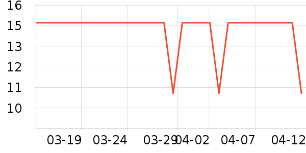 �����ӳ���������ʷ�۸�