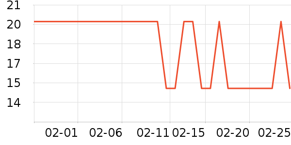 ����˹ϴԡ��Ʒ��ʷ�۸�