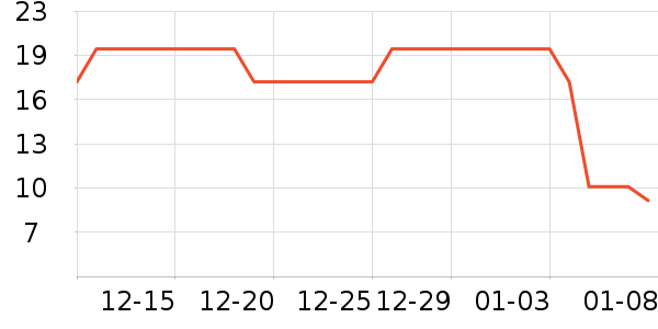 ����̩������ʷ�۸�