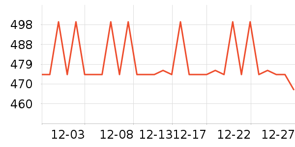 Ůʿ����Ь��ʷ�۸�