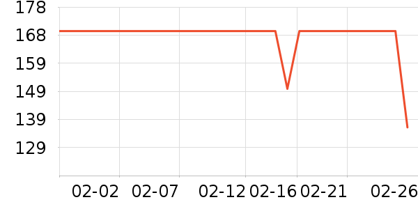 ��ʨȹ����ʷ�۸�