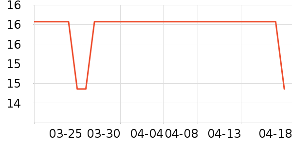 ������๤����ʷ�۸�