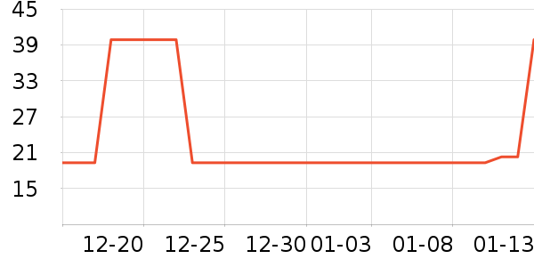 ����ϴ�·���ʷ�۸�