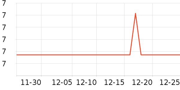 ��櫻��߻�����ʷ�۸�