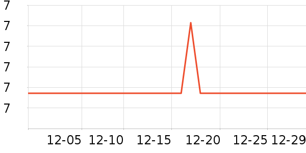 ��櫻��߻�����ʷ�۸�