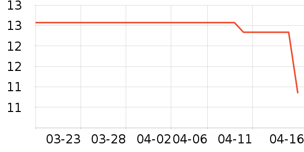 ����ԡ����Ʒ��ʷ�۸�