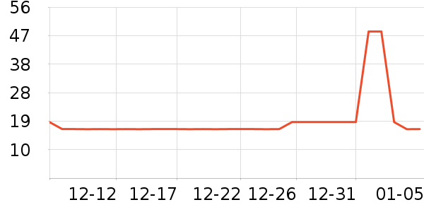 �޼������豸��ʷ�۸�