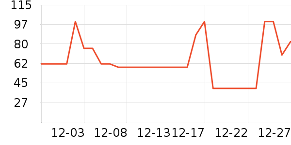 �򰮵�������ʷ�۸�